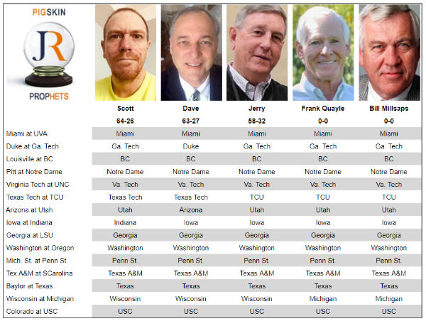 oct 12 picks
